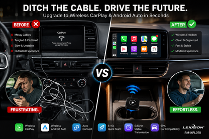 Kixora Wireless CarPlay & Android Auto Adapter